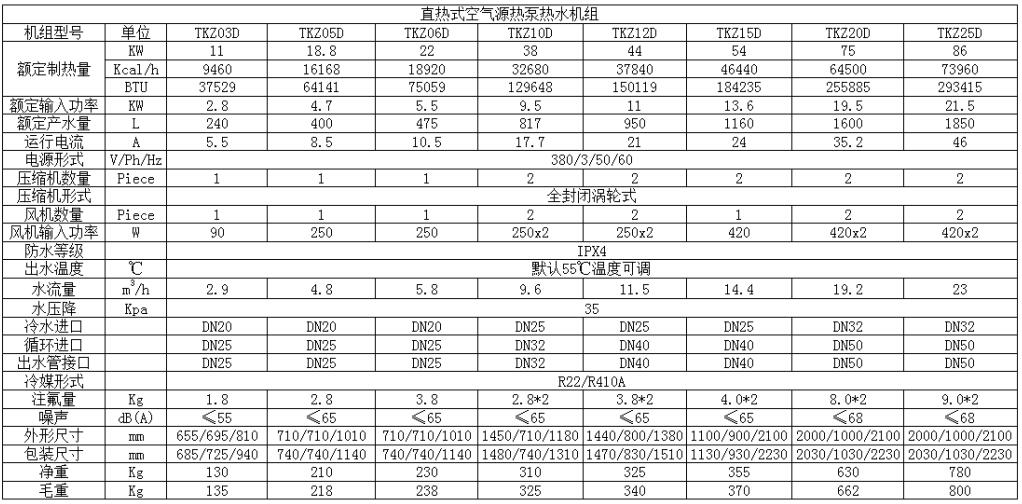 直熱式空氣源熱泵熱水機(jī)組